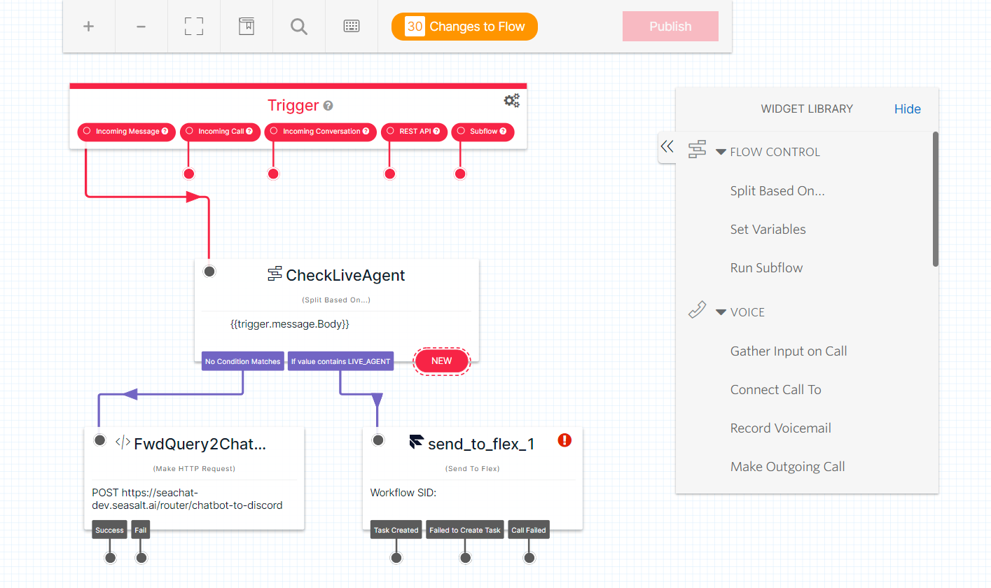 A simple Flex Studio Flow that routes incoming messages to a chatbot or to SeaX.